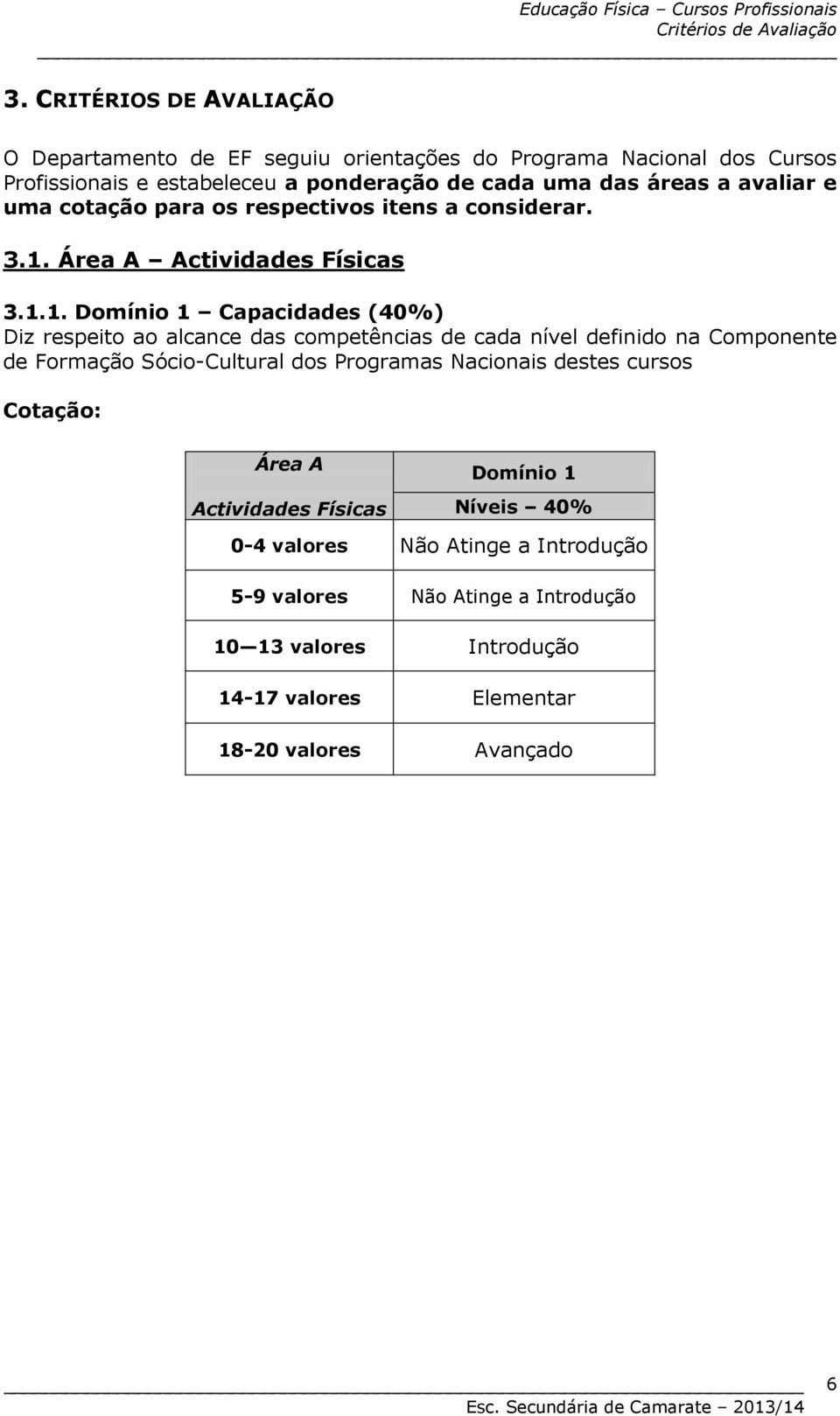 Área A Actividades Físicas 3.1.