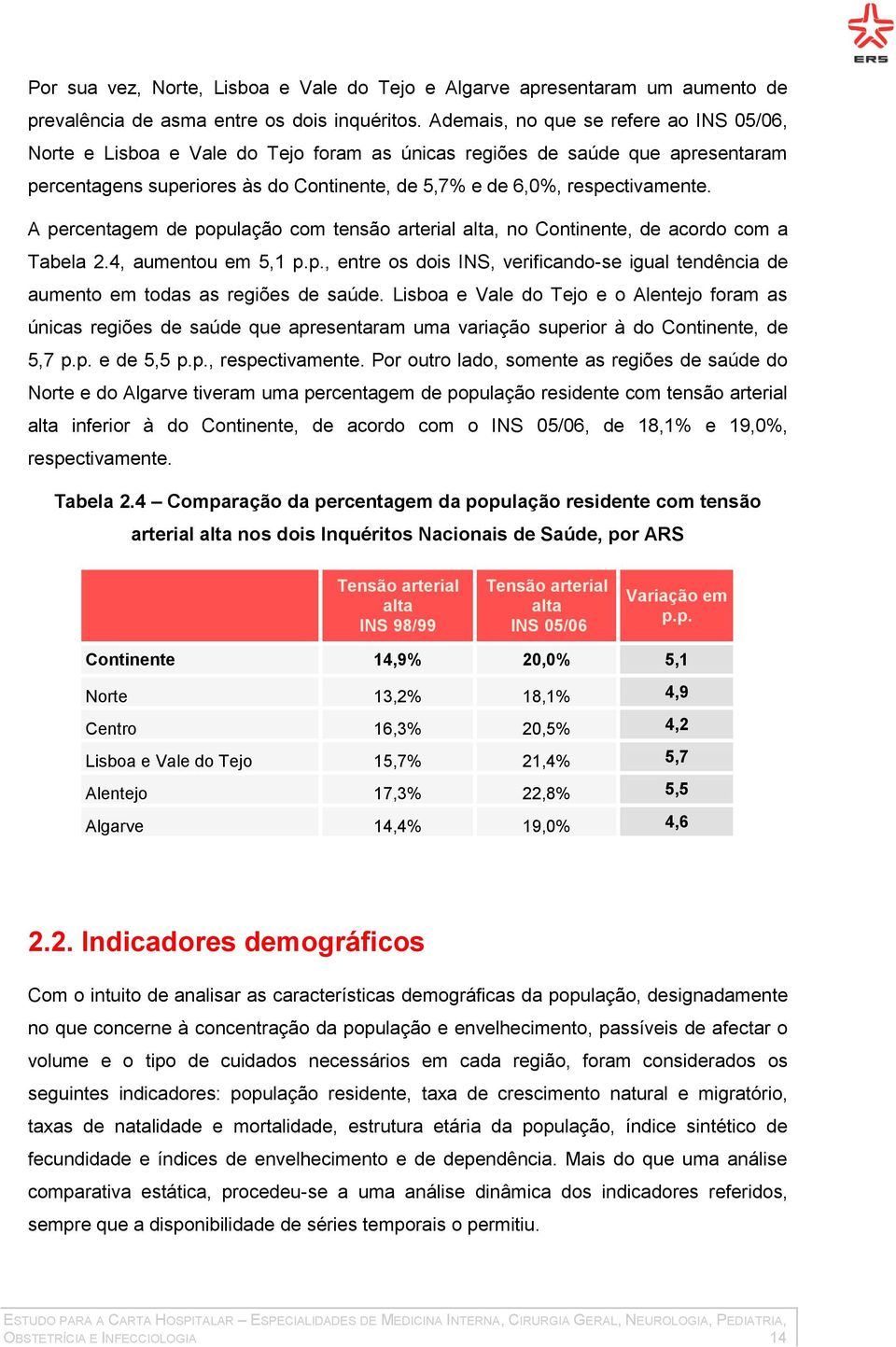 A percentagem de população com tensão arterial alta, no Continente, de acordo com a Tabela 2.4, aumentou em 5,1 p.p., entre os dois INS, verificando-se igual tendência de aumento em todas as regiões de saúde.