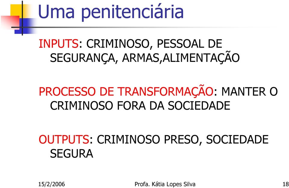 MANTER O CRIMINOSO FORA DA SOCIEDADE OUTPUTS: CRIMINOSO