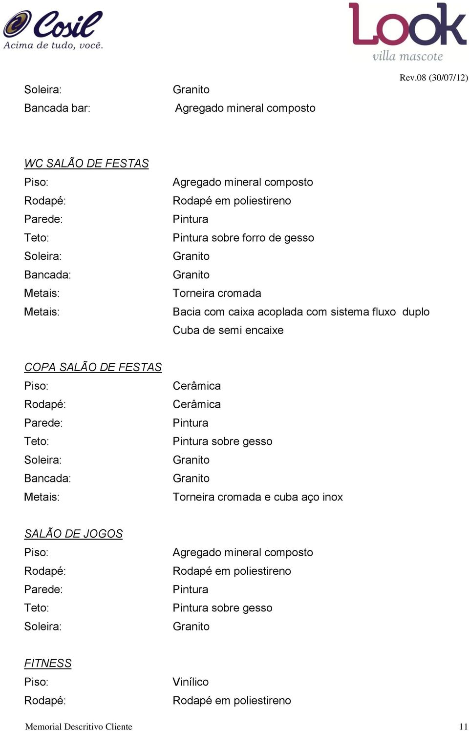 Bacia com caixa acoplada com sistema fluxo duplo Cuba de semi encaixe COPA SALÃO DE