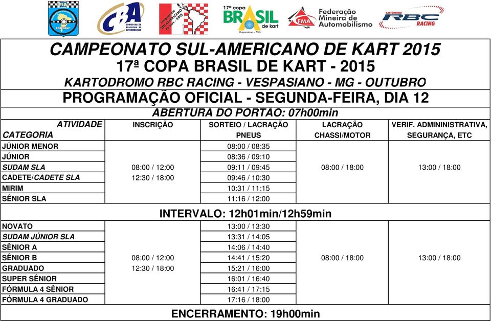 CADETE/CADETE SLA 12:30 / 18:00 09:46 / 10:30 MIRIM 10:31 / 11:15 SÊNIOR SLA 11:16 / 12:00 INTERVALO: 12h01min/12h59min NOVATO 13:00 / 13:30 SUDAM JÚNIOR SLA 13:31 / 14:05 SÊNIOR