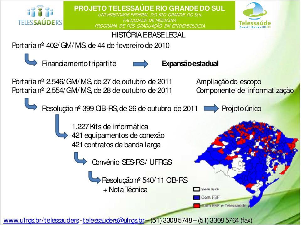 554/ GM/ MS, de 28 de outubro de 2011 Ampliação do escopo Componente de informatização Resolução nº 399 CIB-RS, de 26 de