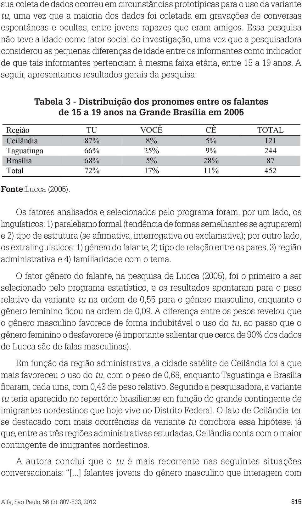 Essa pesquisa não teve a idade como fator social de investigação, uma vez que a pesquisadora considerou as pequenas diferenças de idade entre os informantes como indicador de que tais informantes