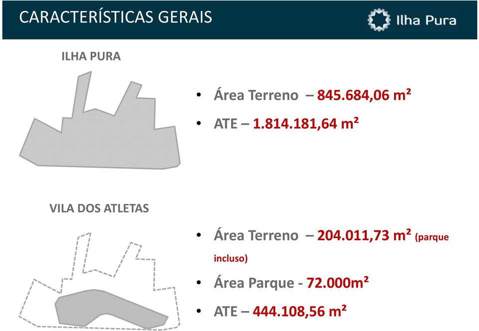 181,64 m² VILA DOS ATLETAS Área Terreno 204.