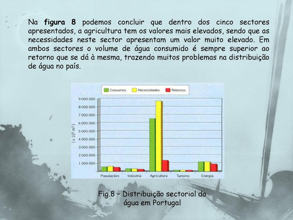 Em ambos sectores o volume de água consumido é sempre superior ao retorno que se dá à mesma,