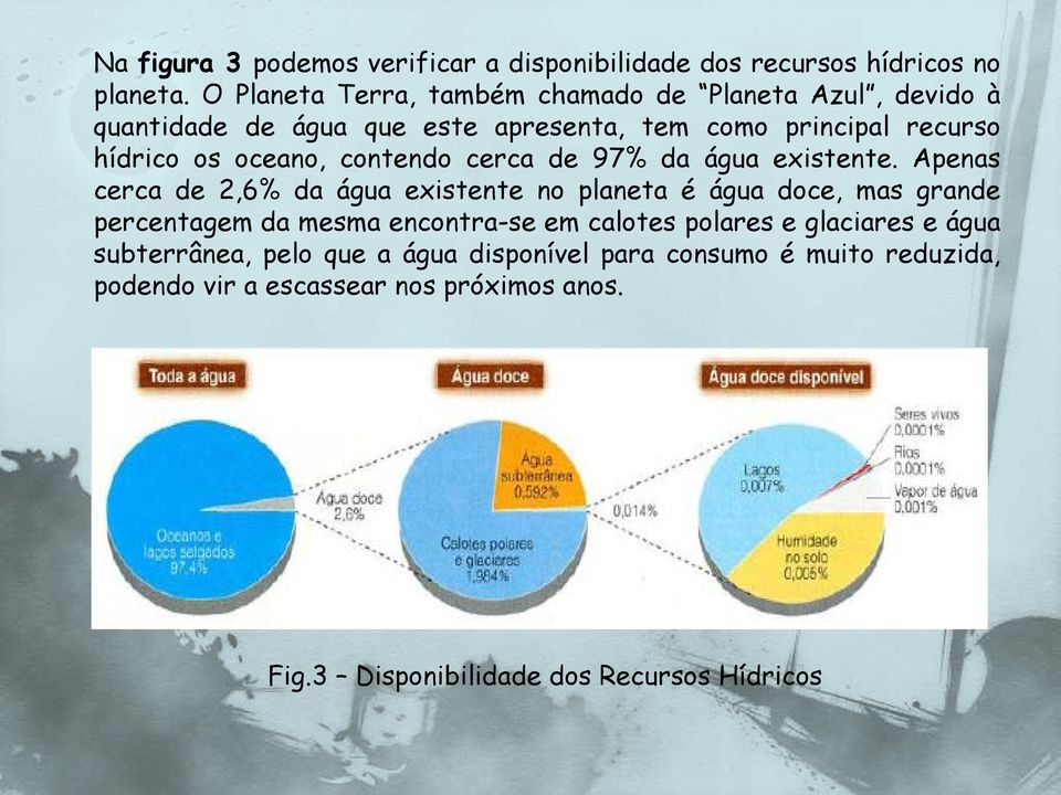 oceano, contendo cerca de 97% da água existente.