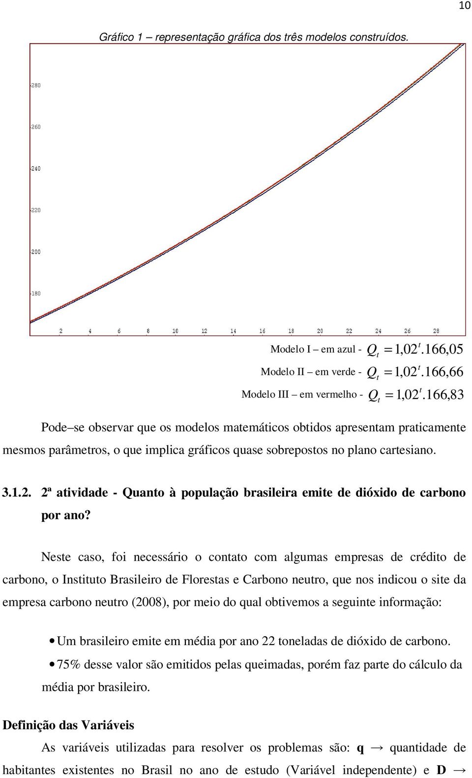2ª aividade - Quao à população brasileira emie de dióxido de carboo por ao?