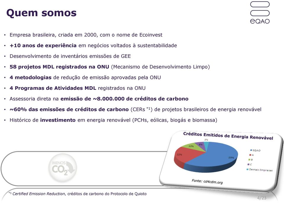 MDL registrados na ONU Assessoria direta na emissão de ~8.000.