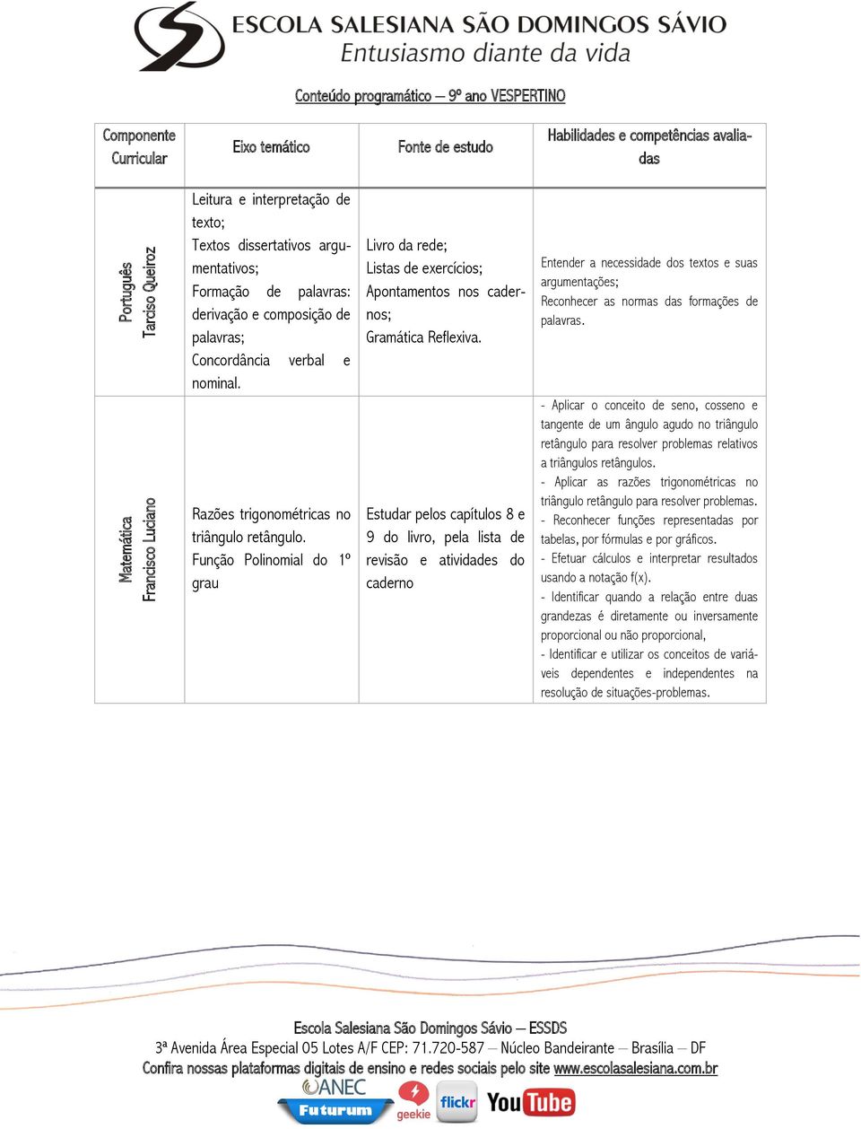 Função Polinomial do 1º grau Livro da rede; Listas de exercícios; Apontamentos nos cadernos; Gramática Reflexiva.