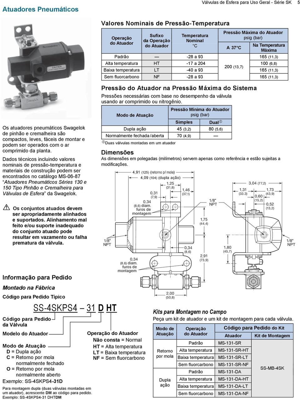 Dados técnicos incluindo valores nominais de pressão-temperatura e materiais de construção podem ser encontrados no catálogo MS-06-87 Atuadores Pneumáticos Séries 130 e 150 Tipo Pinhão e Cremalheira