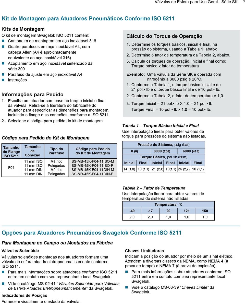 ajuste em aço inoxidável A4 Instruções Informações para Pedido 1. Escolha um atuador com base no torque inicial e final da válvula.