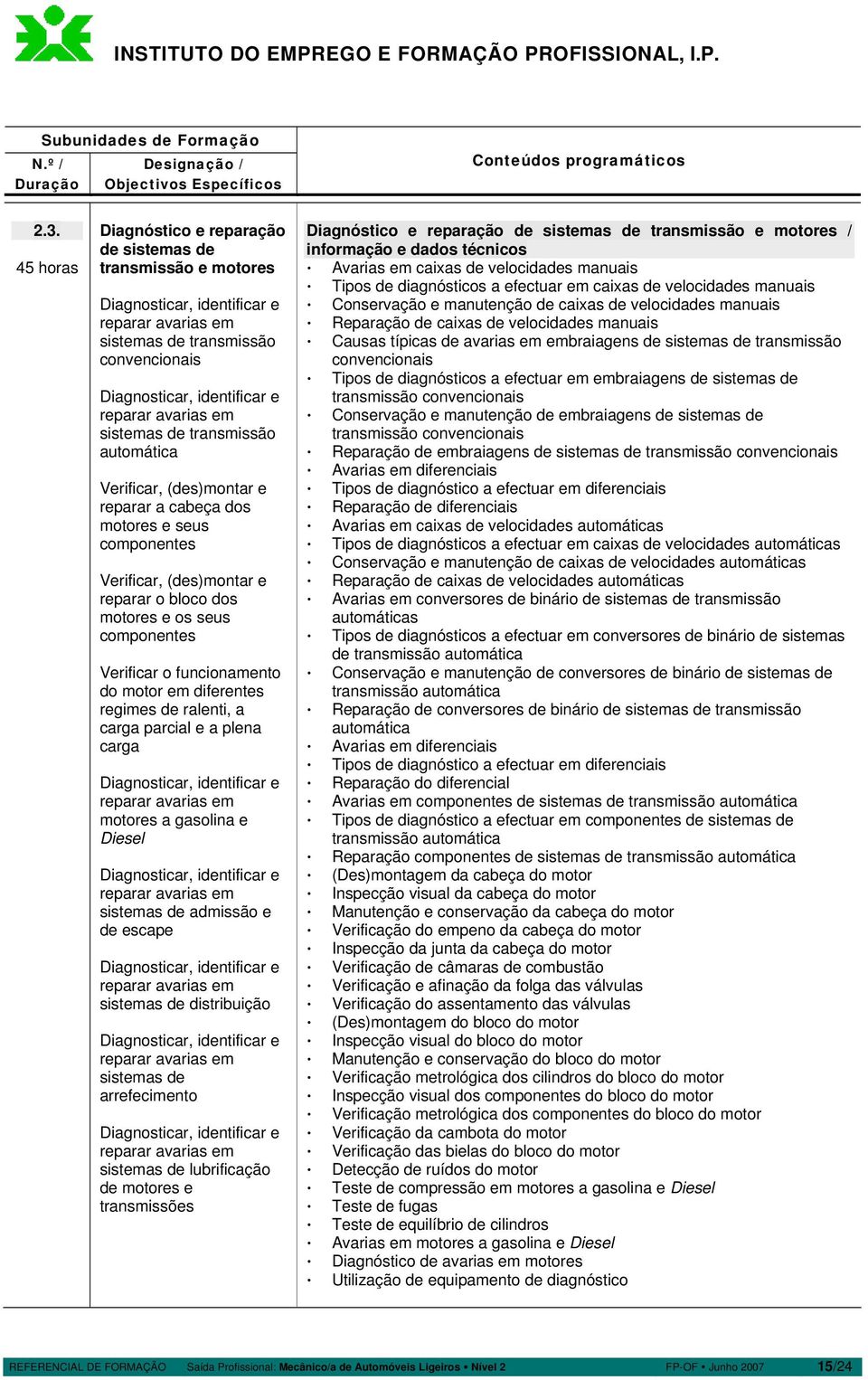 Verificar o funcionamento do motor em diferentes regimes de ralenti, a carga parcial e a plena carga Diagnosticar, identificar e reparar avarias em motores a gasolina e Diesel Diagnosticar,