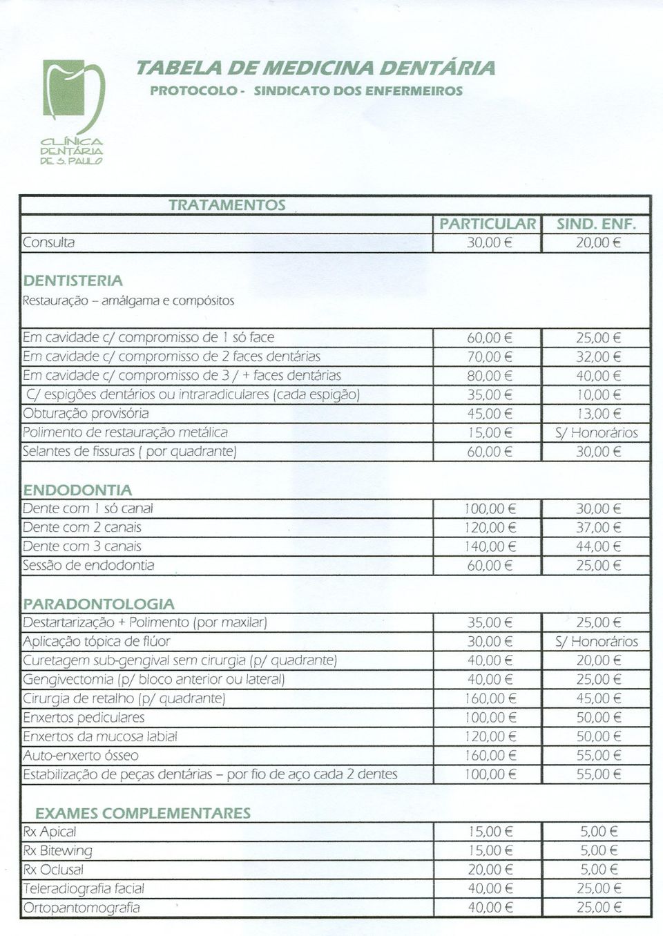 Consulta 30,00 20,00 DENTISTERIA Restauraao - am31gamae comp6sitos Emcavidade cl compromisso de 1s6 face 60,00 25,00 Em cavidade cl compromisso de 2 faces dentarias 70,00 32,00 Emcavidadecl