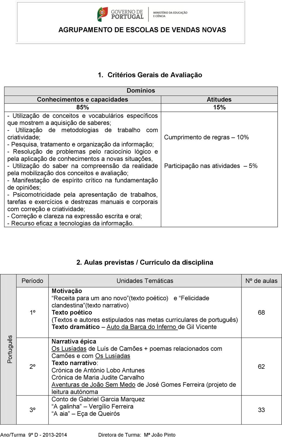 metodologias de trabalho com criatividade; Cumprimento de regras 10% - Pesquisa, tratamento e organização da informação; - Resolução de problemas pelo raciocínio lógico e pela aplicação de