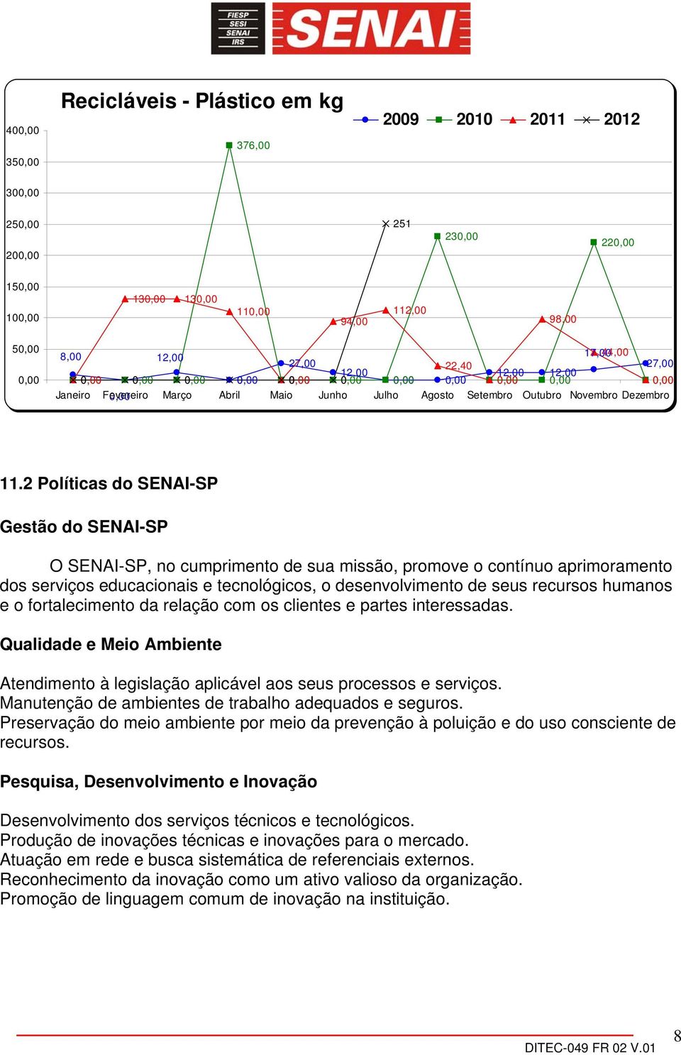 2 Políticas do SENAI-SP Gestão do SENAI-SP O SENAI-SP, no cumprimento de sua missão, promove o contínuo aprimoramento dos serviços educacionais e tecnológicos, o desenvolvimento de seus recursos