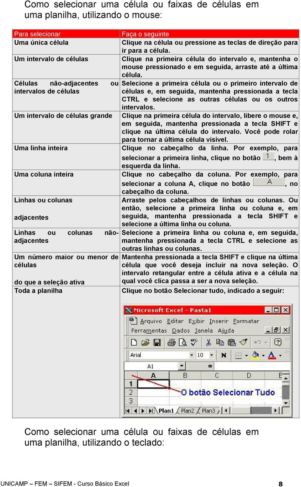 Células não-adjacentes ou Selecione a primeira célula ou o primeiro intervalo de intervalos de células células e, em seguida, mantenha pressionada a tecla CTRL e selecione as outras células ou os