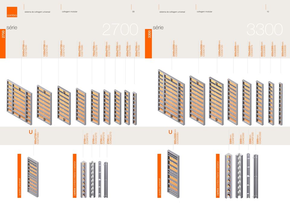 COAEC270 cantos combro interior e exterior 2400x3300mm CO330240 1350x3300mm CO330135 1200x3300mm CO330120 900x3300mm CO330090 750x3300mm CO330075 600x3300mm CO330060 450x3300mm CO330045 U
