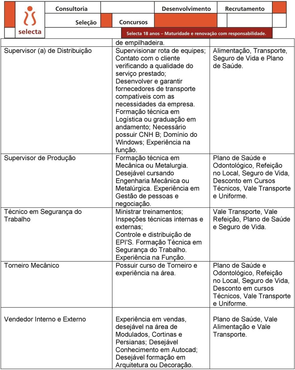 Formação técnica em Logística ou graduação em andamento; Necessário possuir CNH B; Domínio do Windows; Experiência na função. Formação técnica em Mecânica ou Metalurgia.