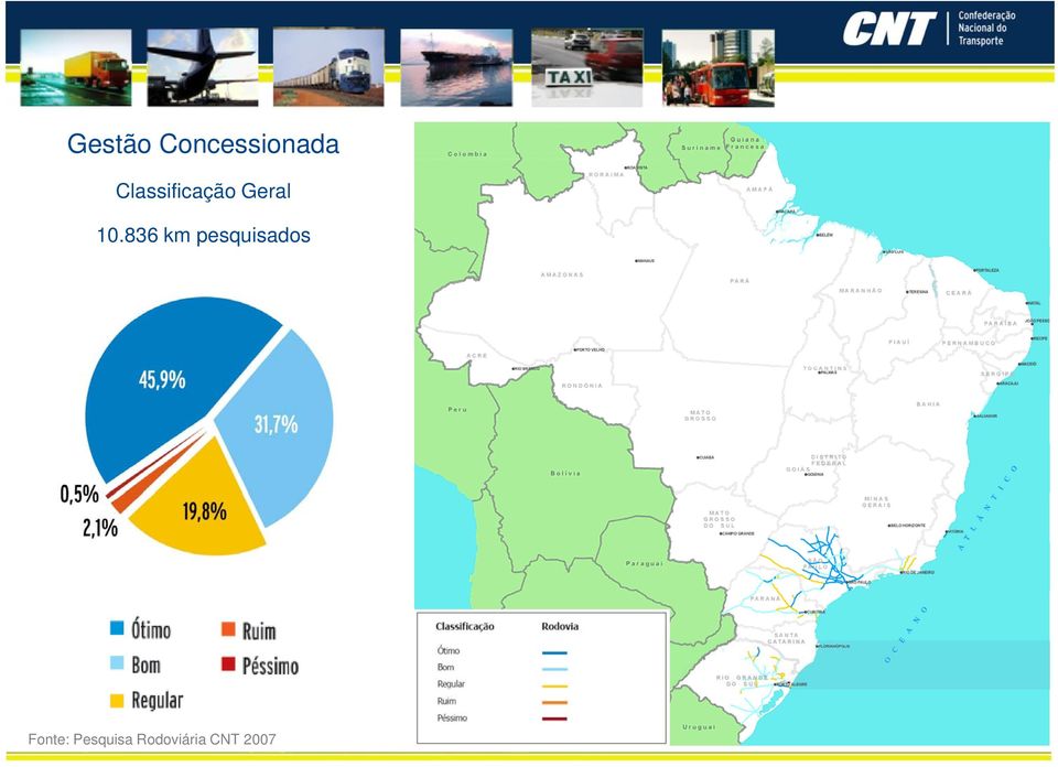 836 km pesquisados