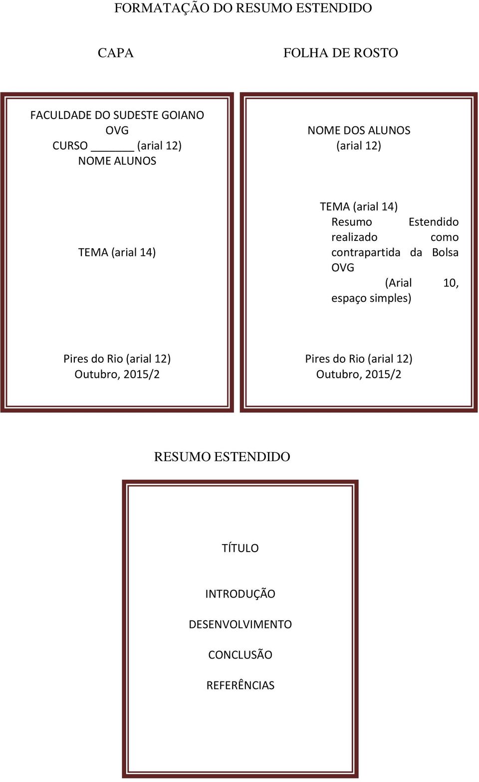 contrapartida da Bolsa OVG (Arial 10, espaço simples) Pires do Rio (arial 12) Outubro, 2015/2 Pires do