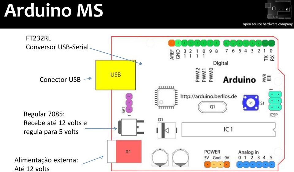 Recebe até 12 volts e regula