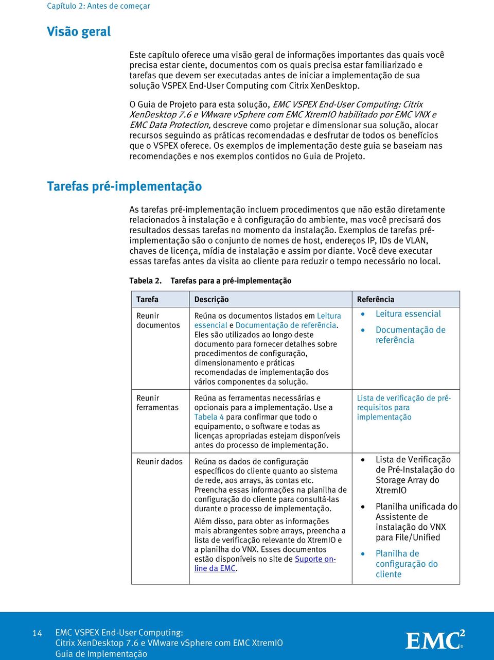 O Guia de Projeto para esta solução, EMC VSPEX End-User Computing: Citrix XenDesktop 7.