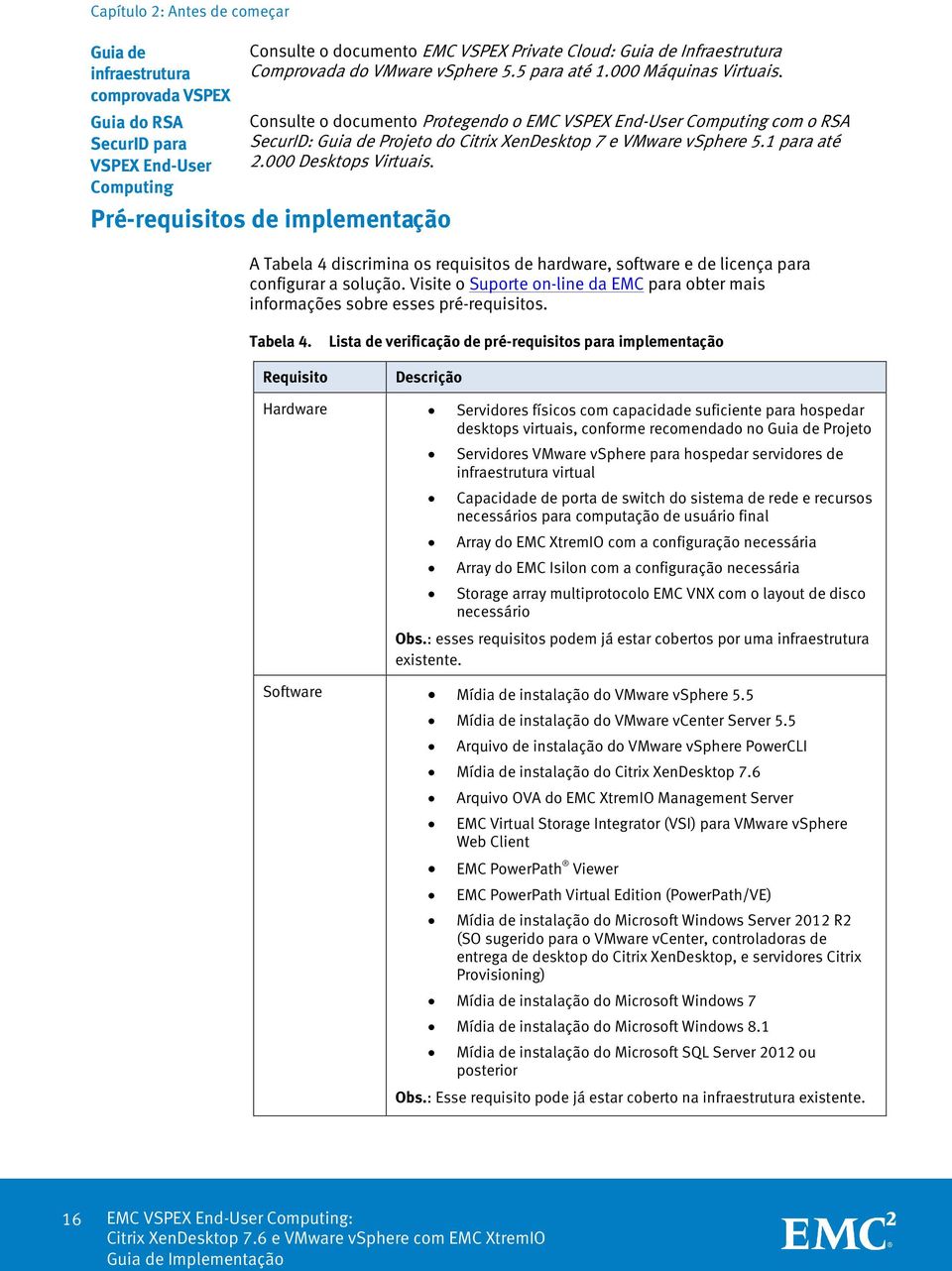 1 para até 2.000 Desktops Virtuais. Pré-requisitos de implementação A Tabela 4 discrimina os requisitos de hardware, software e de licença para configurar a solução.