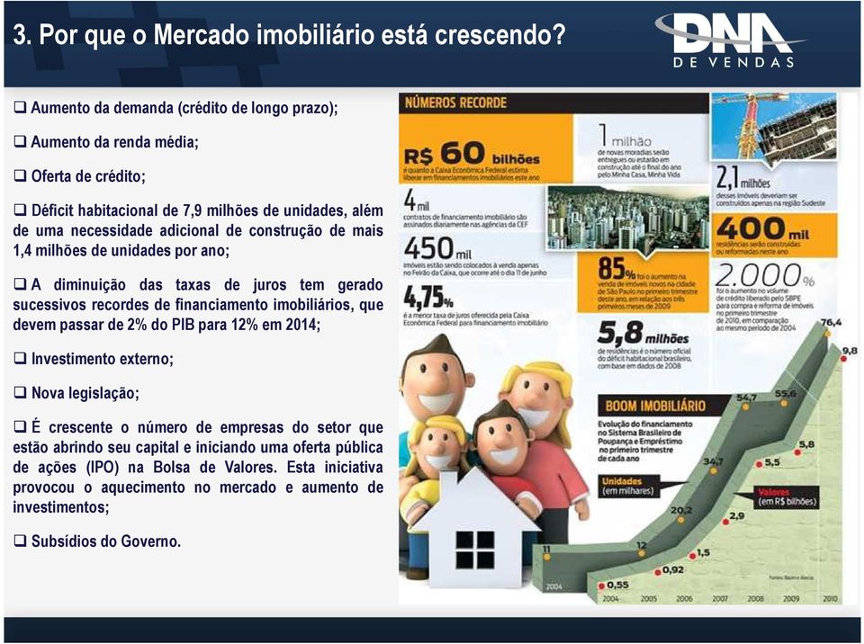 construção de mais 1,4 milhões de unidades por ano; A diminuição das taxas de juros tem gerado sucessivos recordes de financiamento imobiliários, que devem passar de 2% do