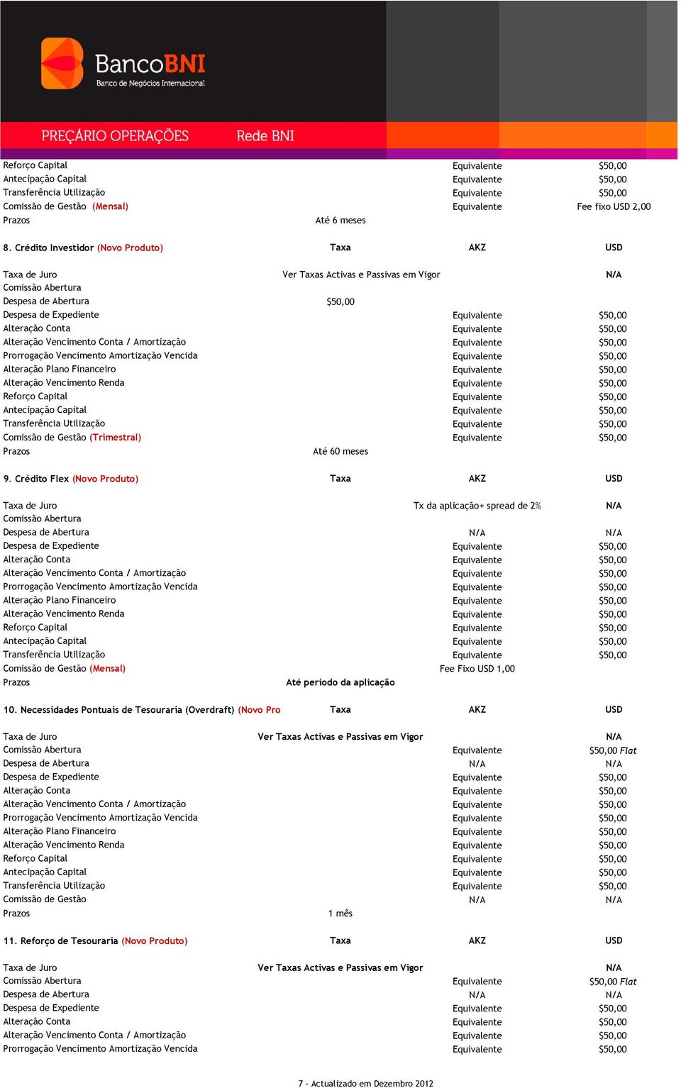 Crédito Flex (Novo Produto) Taxa de Juro Tx da aplicação+ spread de 2% Comissão de Gestão (Mensal) Até periodo da aplicação Fee Fixo USD 1,00 10.