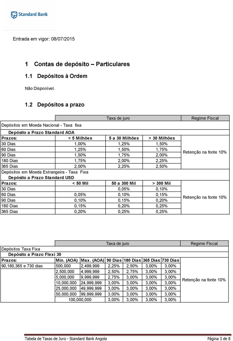 1,50% 1,75% 2,00% 180 Dias 1,75% 2,00% 2,25% 365 Dias 2,00% 2,25% 2,50% Depósitos em Moeda Estrangeira - Taxa Fixa Depósito a Prazo Standard USD Prazos: < 50 Mil 50 a 300 Mil > 300 Mil 30 Dias 0,05%