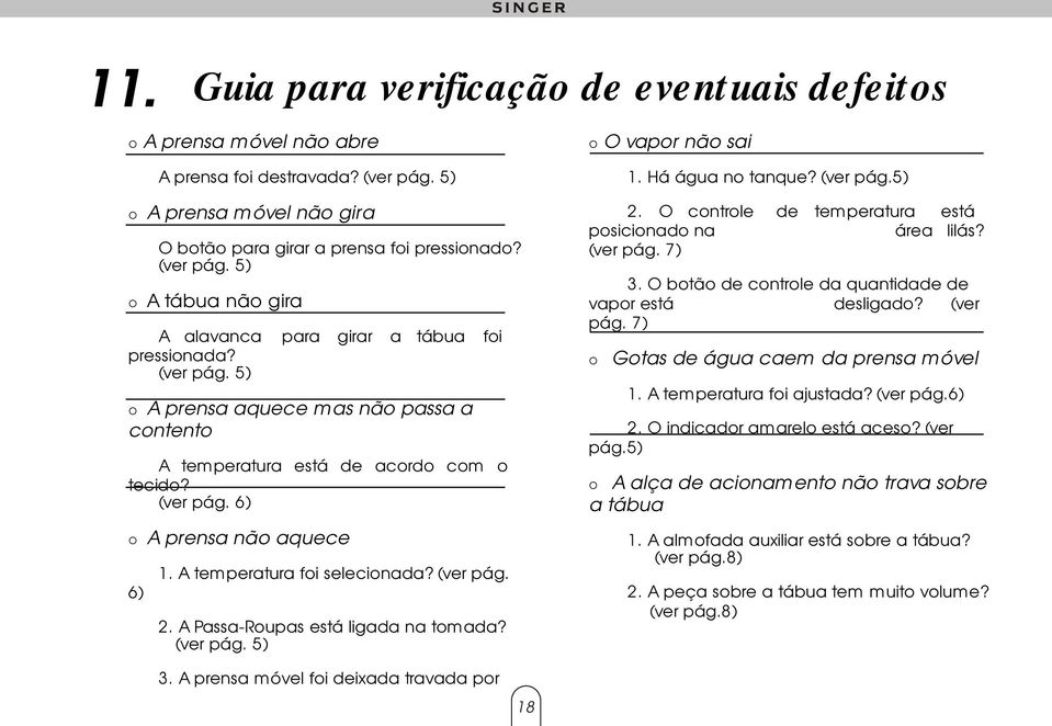 A Passa-Roupas está ligada na tomada? (ver pág. 5) 3. A prensa móvel foi deixada travada por 18 O vapor não sai 1. Há água no tanque? (ver pág.5) 2.