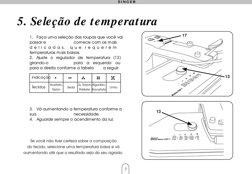 Ajuste o regulador de temperatura (13) girando-o para a esquerda ou para a direita conforme a tabela a seguir: 17 Indicação 13 Tecidos Acetato, Nylon