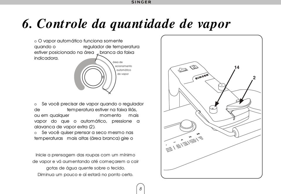 vapor do que o automático, pressione a alavanca de vapor extra (2).