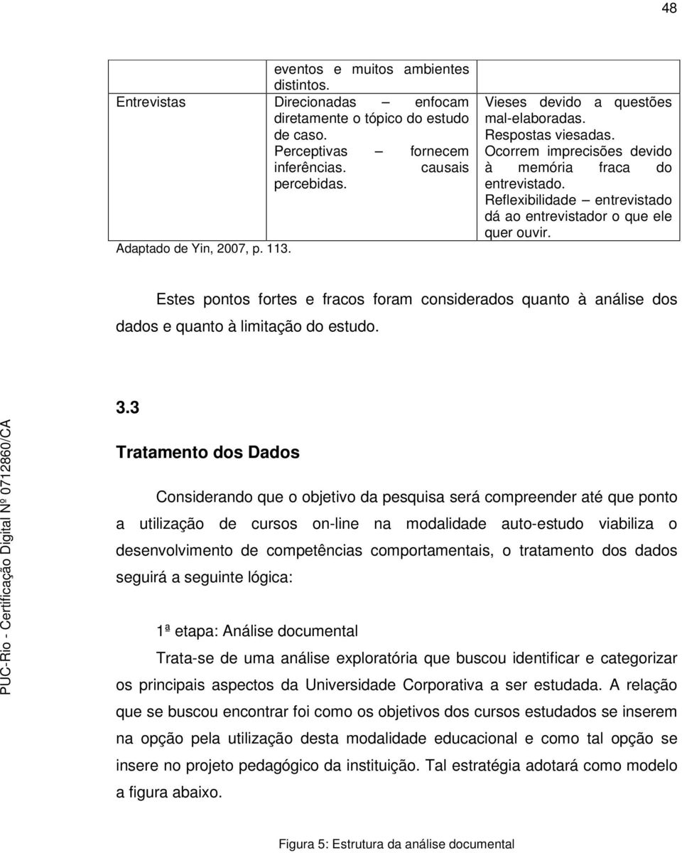 Estes pontos fortes e fracos foram considerados quanto à análise dos dados e quanto à limitação do estudo. 3.