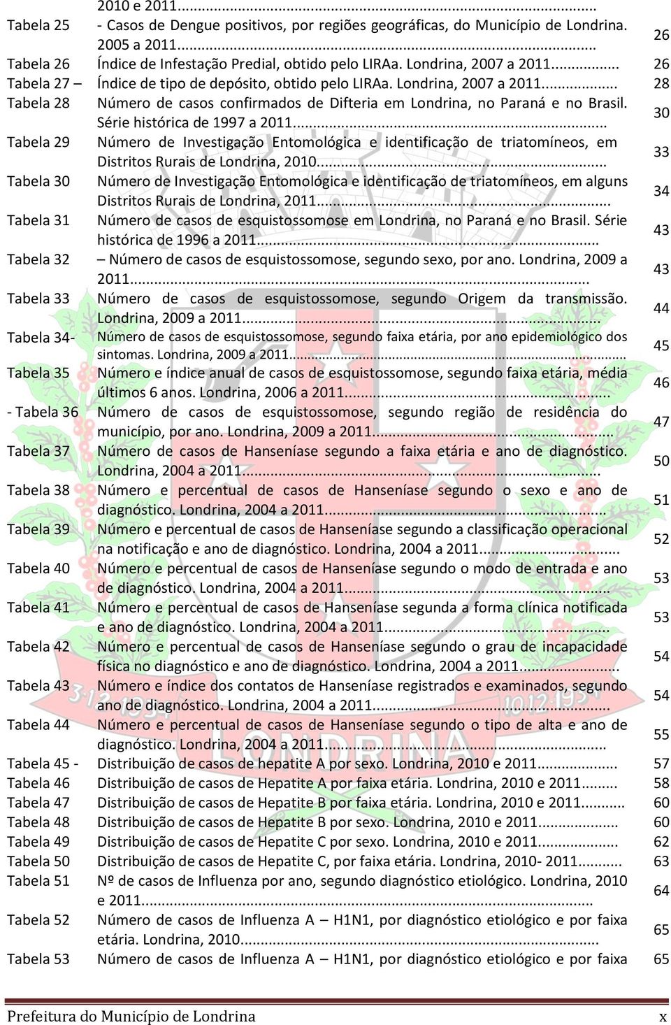 Série histórica de 1997 a 2011... 30 Tabela 29 Número de Investigação Entomológica e identificação de triatomíneos, em Distritos Rurais de Londrina, 2010.