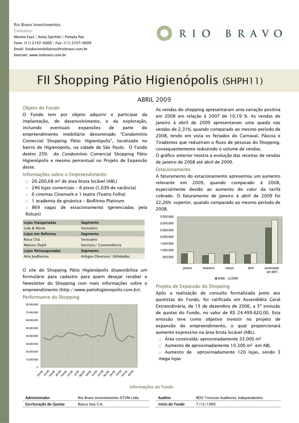 O Fundo detém 25% do Condomínio Comercial Shopping Pátio Higienópolis e mesmo percentual no Projeto de Expansão deste. Informações sobre o Empreendimento o 26.