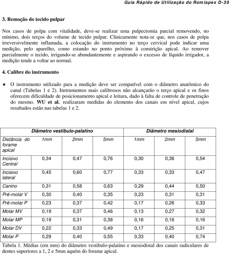 constrição apical. Ao remover parcialmente o tecido, irrigando-se abundantemente e aspirando o excesso de líquido irrigador, a medição tende a voltar ao normal. 4.