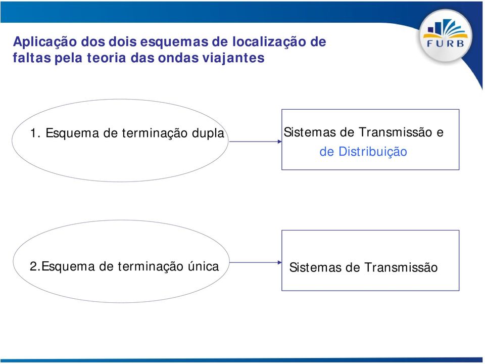 Esquema de terminação dupla Sistemas de Transmissão