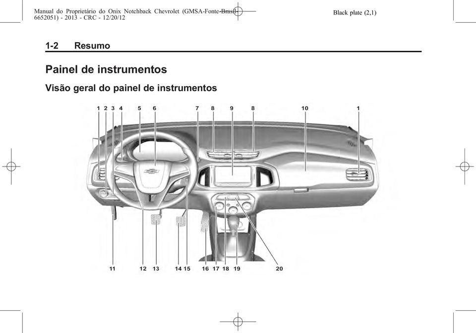 instrumentos Visão