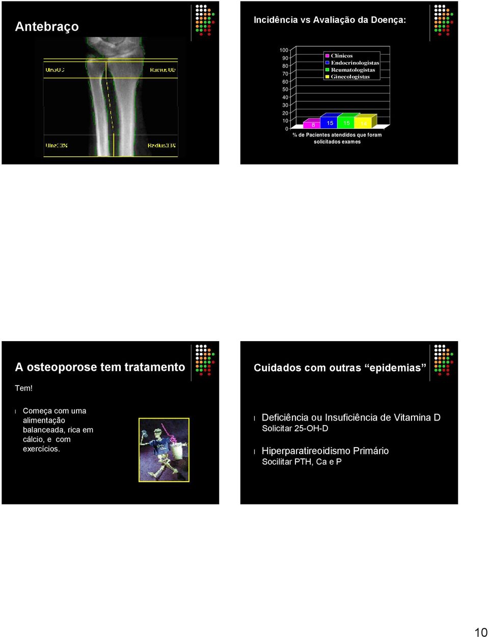 osteoporose tem tratamento Cuidados com outras epidemias Tem!