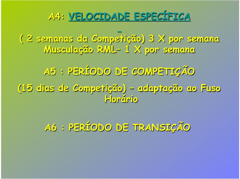 semana A5 : PERÍODO DE COMPETIÇÃO (15 dias de