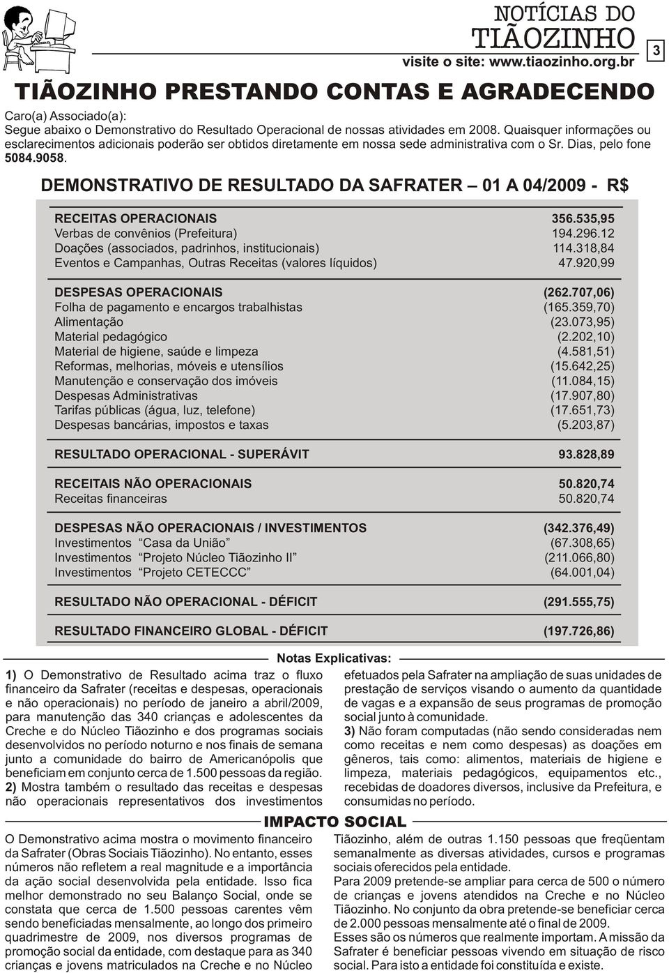 DEMONSTRATIVO DE RESULTADO DA SAFRATER 01 A 04/2009 - R$ RECEITAS OPERACIONAIS 356.535,95 Verbas de convênios (Prefeitura) 194.296.12 Doações (associados, padrinhos, institucionais) 114.