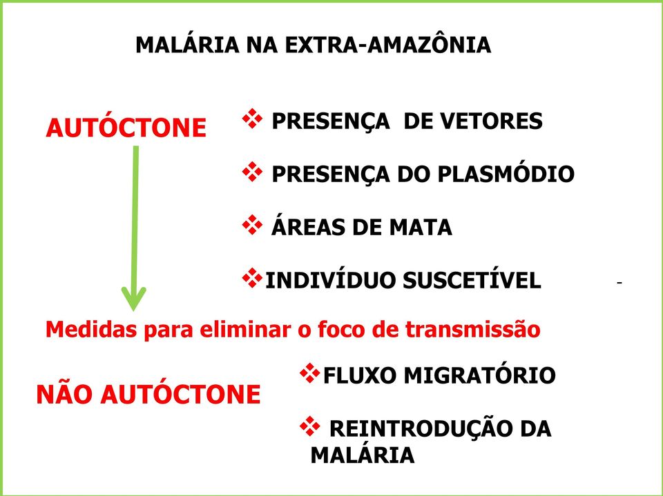 SUSCETÍVEL - Medidas para eliminar o foco de