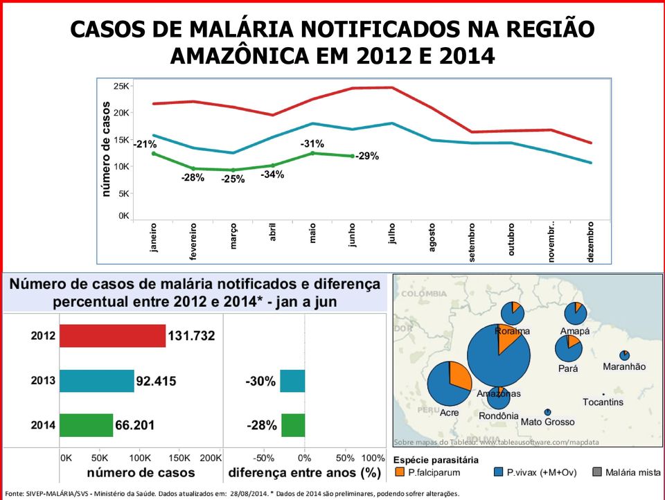 NOTIFICADOS NA