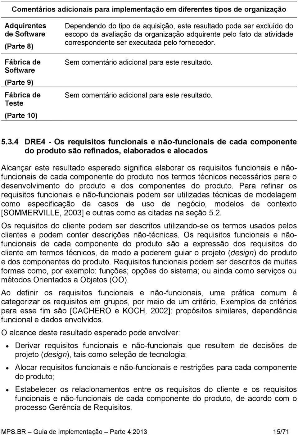 nãofuncionais de cada componente do produto nos termos técnicos necessários para o desenvolvimento do produto e dos componentes do produto.