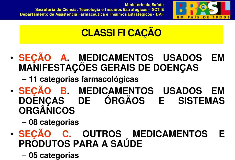 categorias farmacológicas SEÇÃO B.