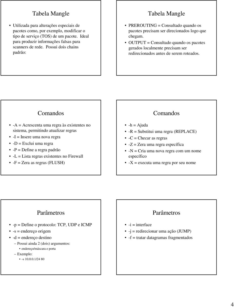 OUTPUT = Consultado quando os pacotes gerados localmente precisam ser redirecionados antes de serem roteados.