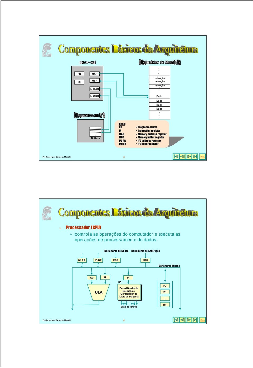 controla as operações do computador e executa as operações de processamento de dados Barramento de s Barramento de Endereços I/O AR I/O BR MBR MAR