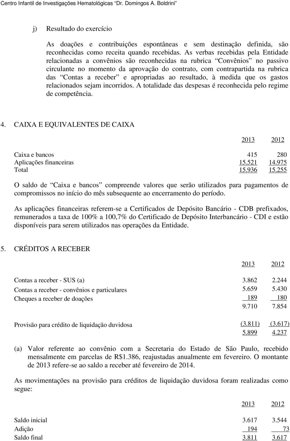 receber e apropriadas ao resultado, à medida que os gastos relacionados sejam incorridos. A totalidade das despesas é reconhecida pelo regime de competência. 4.