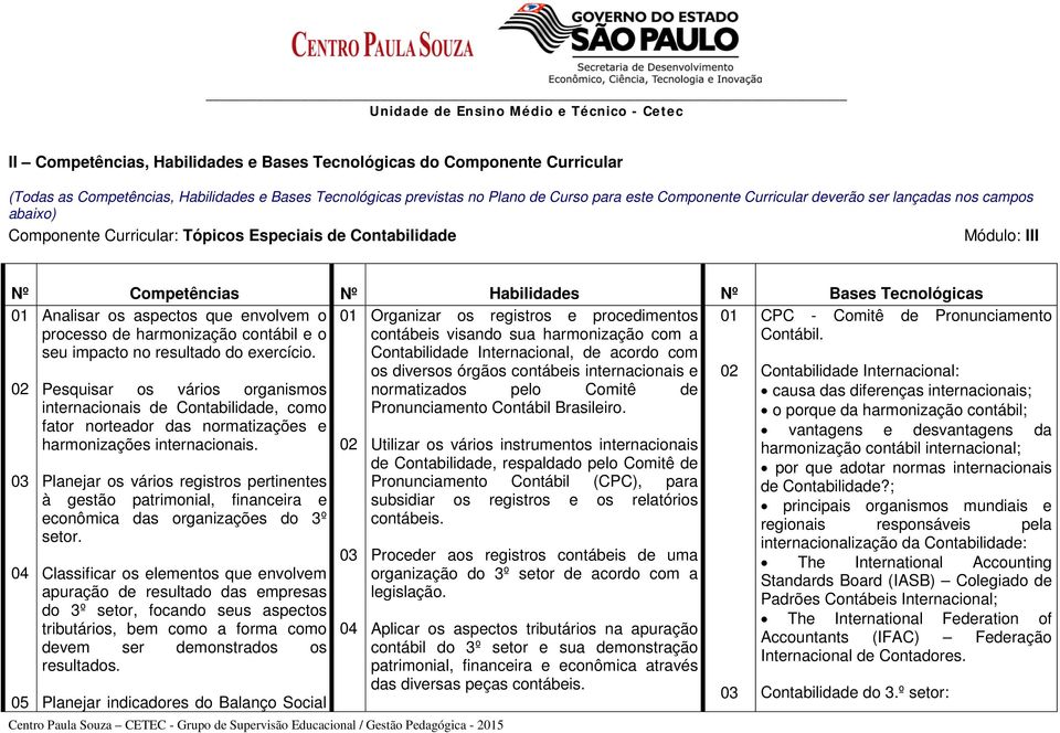 processo de harmonização contábil e o seu impacto no resultado do exercício.